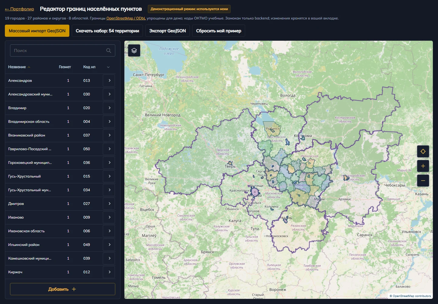 54 Russian territories: cities, districts, municipal areas and regions