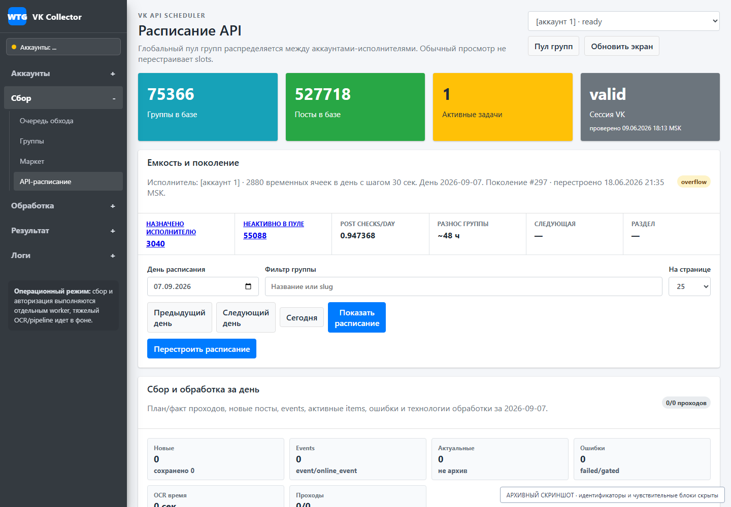 Collection and processing schedules