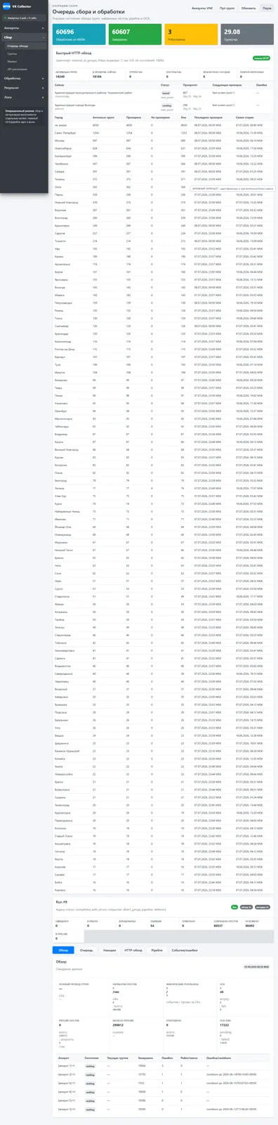 Queues and operation aggregates after data loading